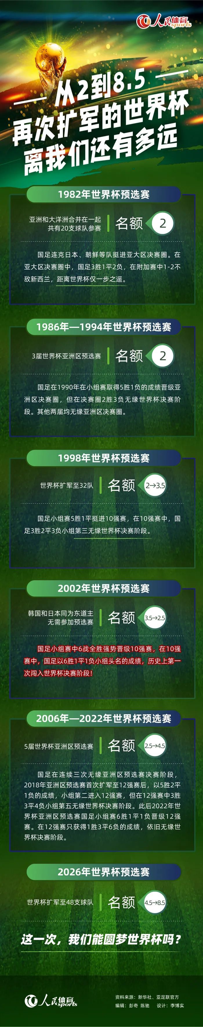 众人纷纷推测，此人一定是某个超级大家族的大人物，只有洪五爷心里很清楚，这件事情一定是叶辰叶大师在背后操盘一切。